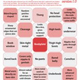 Image for article titled A Bingo Game For Ridiculous Female Armor